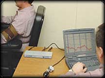 Polygraph Testing